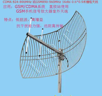 

Cdma Radio Station Mine Special-purpose 800mhz Grid Antenna