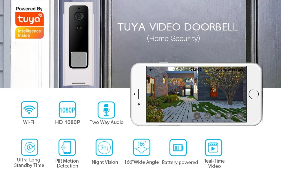 Lonsonho умный Wifi дверной Звонок камера кольцо дверной Звонок Tuya Smart Life App домофон PIR детектор движения ночное видение камера безопасности