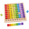 Montessori Educational Wooden Toys for Kids Children  Toys 99 Multiplication Table Math Arithmetic Teaching Aids 1