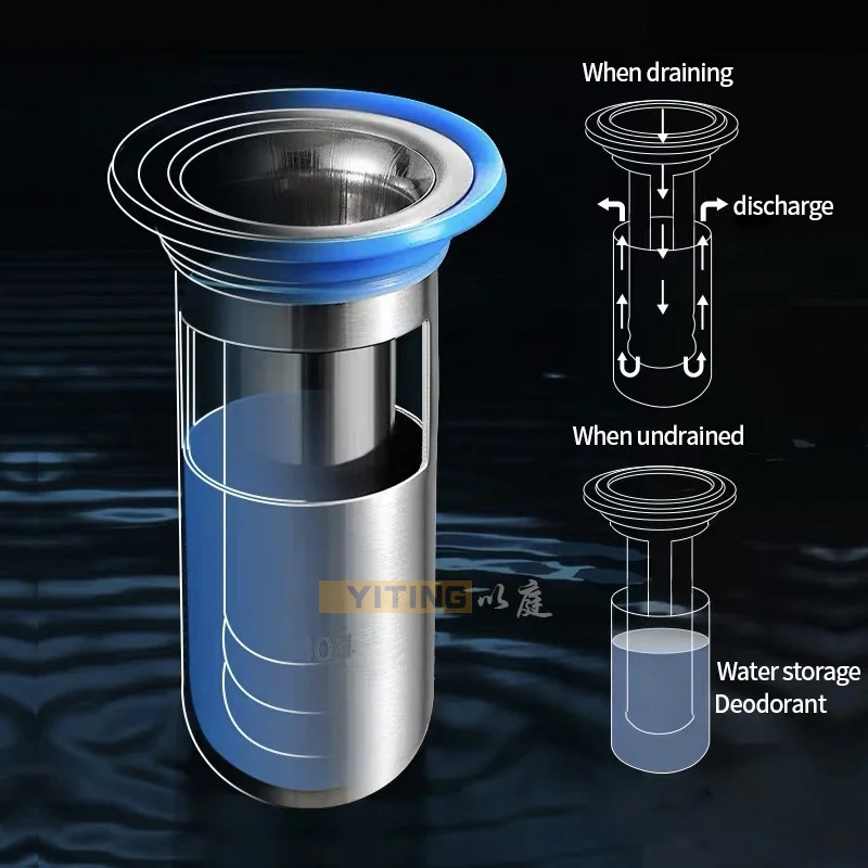 Floor Drain Core YITING SUS304 Stainless Steel Deodorant And Insect Proof Deep Water Seal U-type Toilet Sewer