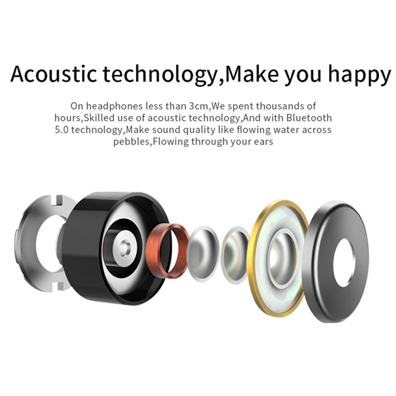 TWS беспроводная Bluetooth гарнитура M3 стерео HiFi спортивная водонепроницаемая 5 0