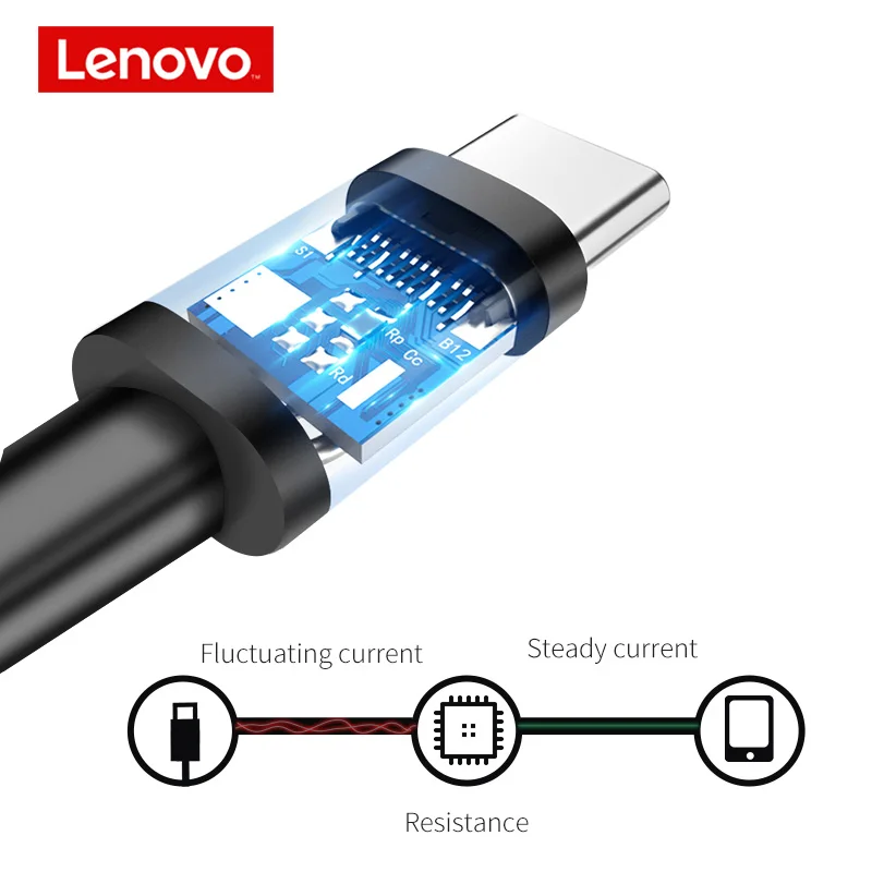 Зарядный кабель для мобильного телефона lenovo type-C, 5 В, 3 А, кабель для передачи данных, высокое качество, 1 м, линия зарядки для Xiaomi, huawei, samsung, htc