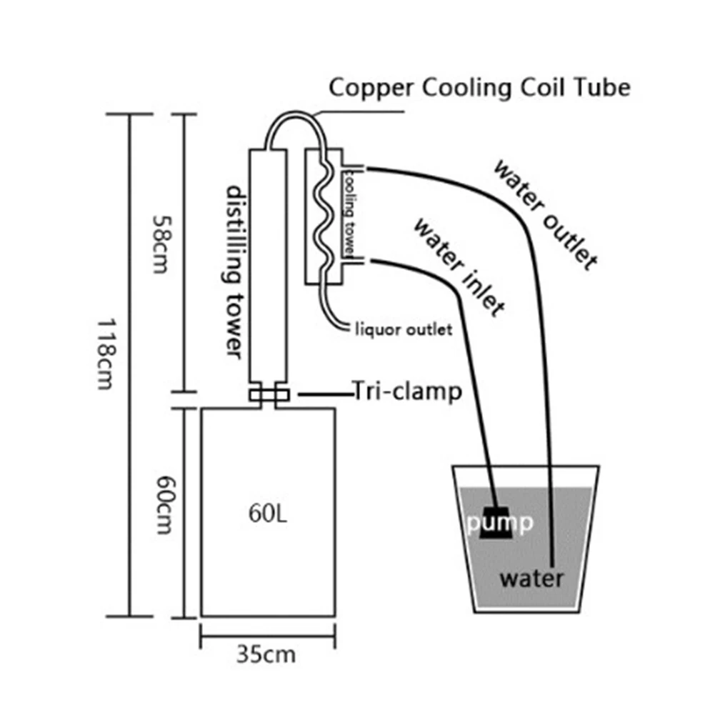 DIY Красный медный двойной башенный дистиллятор один колонна дистилляции домашнее оборудование для пивоварения может соответствовать 12л/20л/35Л/60л бочонок