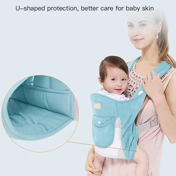 

4 in 1 Comfortable Suspenders Backpack Pouch Wrap Adjustable Front Facing Baby Infant Carrier Breathable 0-24 Months Baby