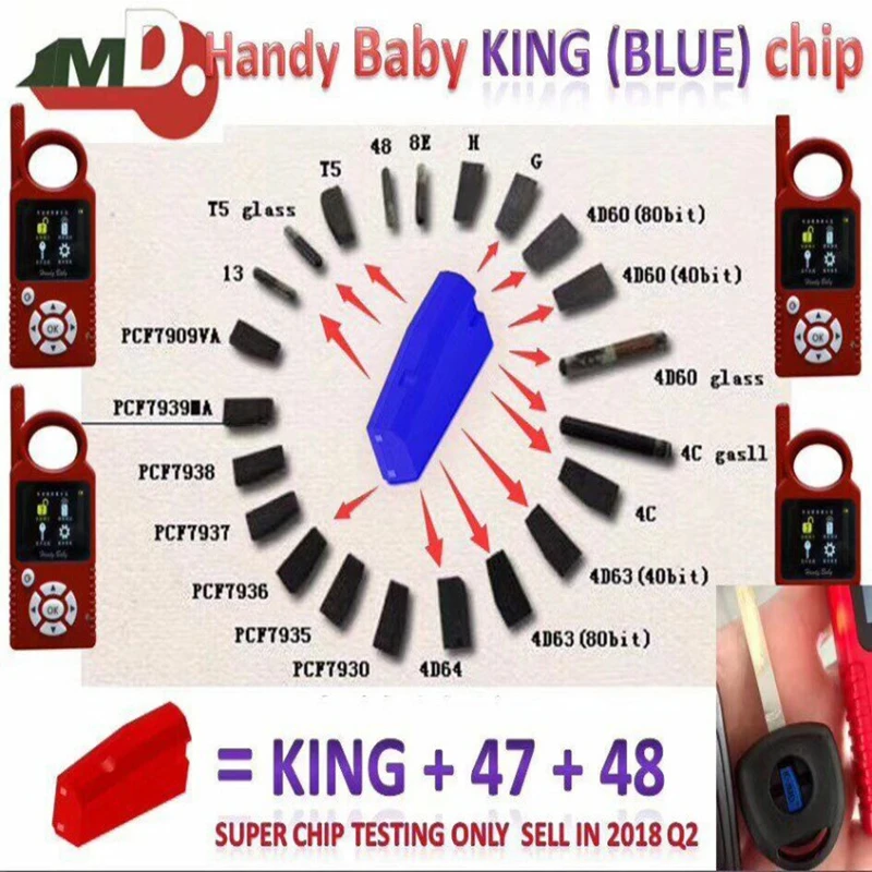 JMD King Chip JMD синий чип Многофункциональный чип для генерации и клонирования 46/4C/4D/G/T5 для удобного программиста для детских ключей