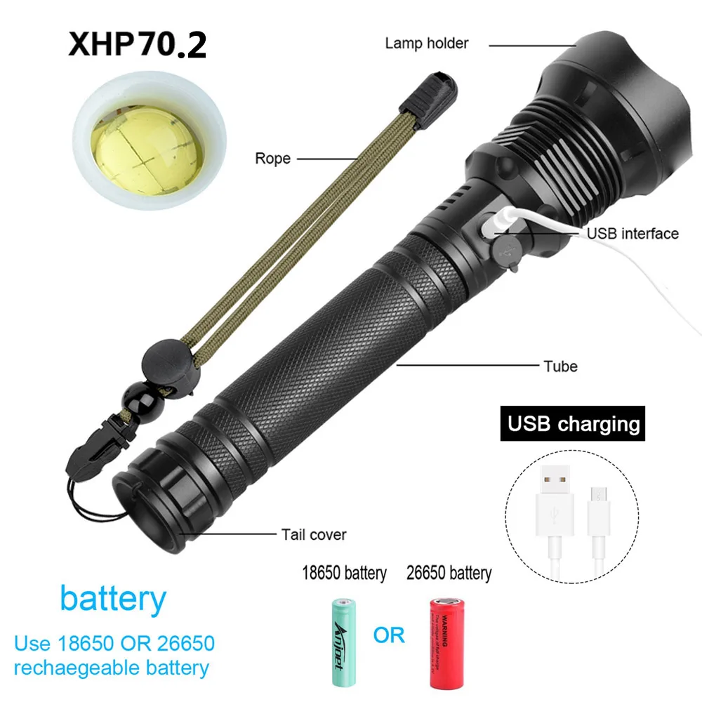 Anjoet наборы XHP70.2 мощный светодиодный фонарик usb зум тактический фонарь xhp50 18650 или 26650 перезаряжаемый аккумулятор ручной свет
