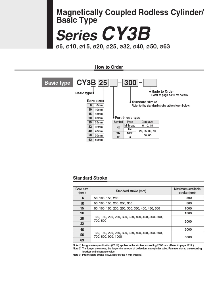 CY1B6 10 CY3B6 10 магнитно-соединенный бесщеточный цилиндр базовый диаметр 6 10 мм ход 0-500 мм алюминиевый сплав Пневматический воздушный цилиндр