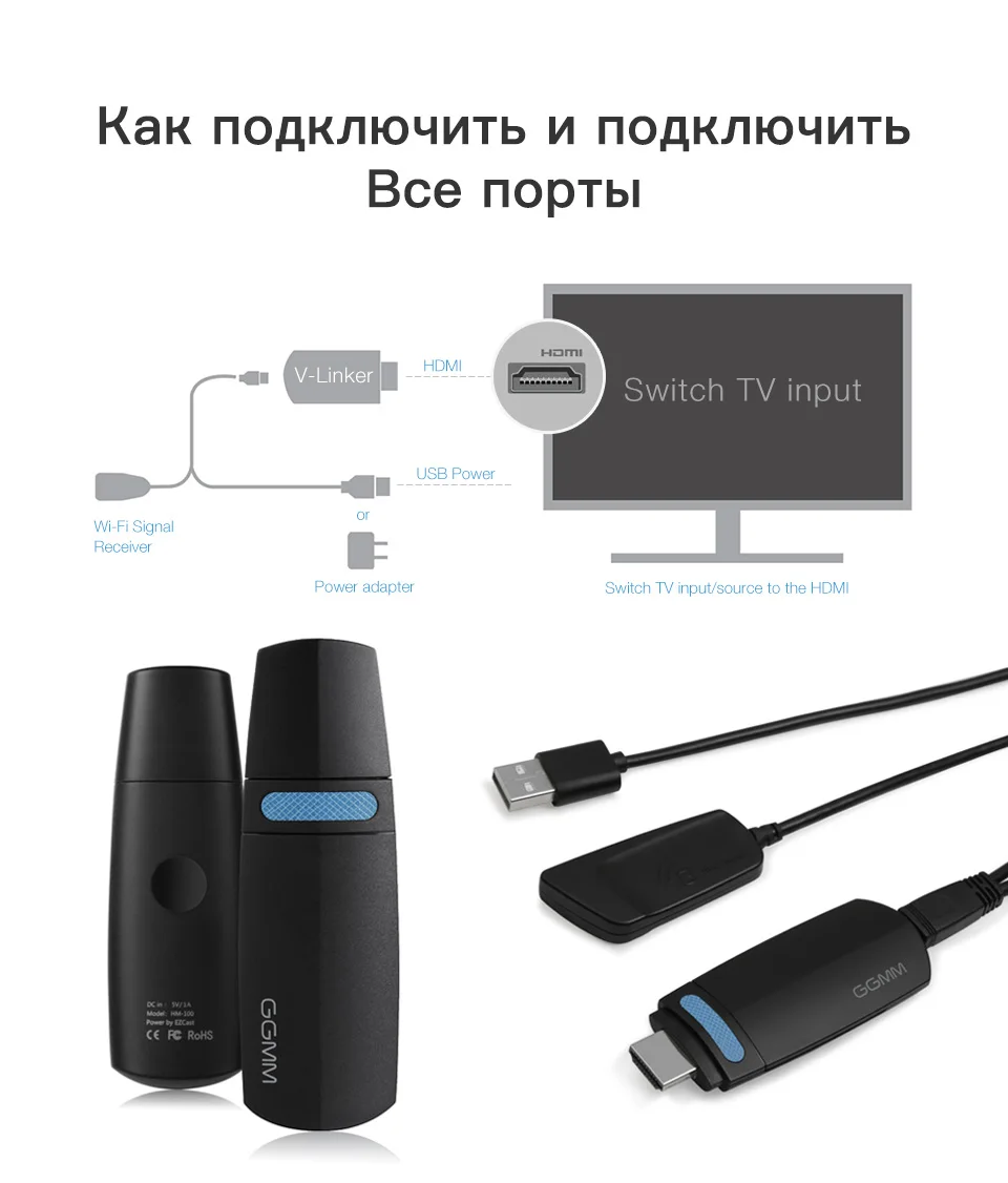 GGMM Miracast tv Stick Android Dongle WiFi беспроводной мини HDMI ТВ-тюнер 5G/2,4G DLNA AirPlay Chromcast потоковая ТВ-карта для ios