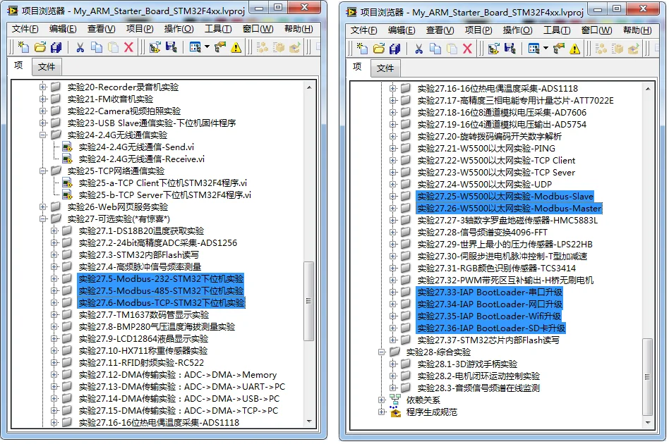 Основная плата LabVIEW ARM STM32(LabVIEW Architect) My_ARM_Core_Board