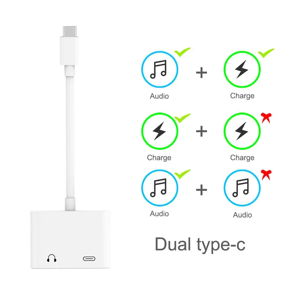 USB C to Dual Type C Headphone Jack Digital Audio Splitter Adapter Music Converter For Pixel Smartphones PD Fast Charging Cable