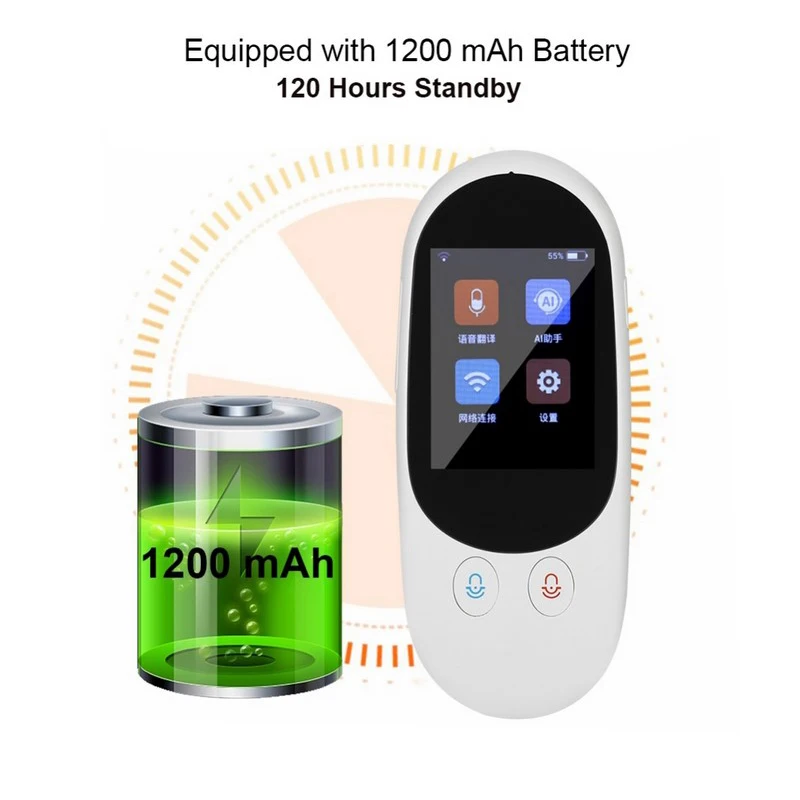  F1 Smart Instant Voice Offline Translator Real Time Multi-Languages Translation Tool Photographic S - 4000027127493