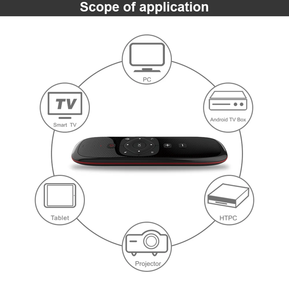 Wechip W2 универсальная Мини 2 4G Беспроводная клавиатура Air Mouse с сенсорной панелью