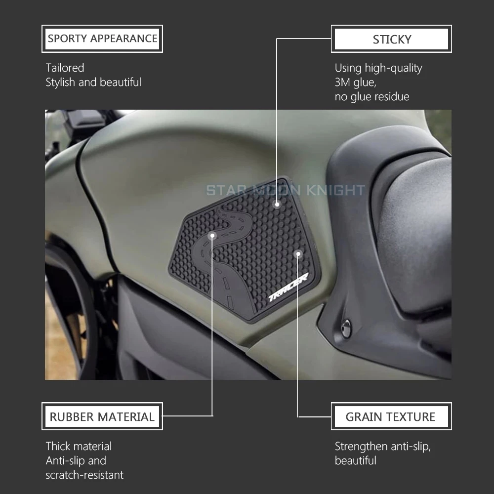 Рисунок 4 - Танкпад для Yamaha TRACER 9 GT TRACER9 2021