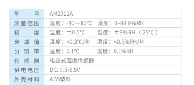 Am2311a Integrated Temperature And Humidity Sensor Module Digital I2c Signal Automatic Calibration Sensors Aliexpress