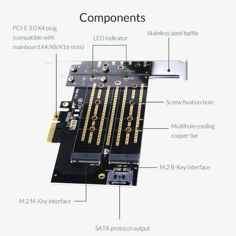 ORICO PDM2 PCI-E Express M.2 M B ключ к PCI-E 3,0X4 компьютерная карта преобразования встроенный M-Key B-key двойной интерфейс поддерживает ТБ