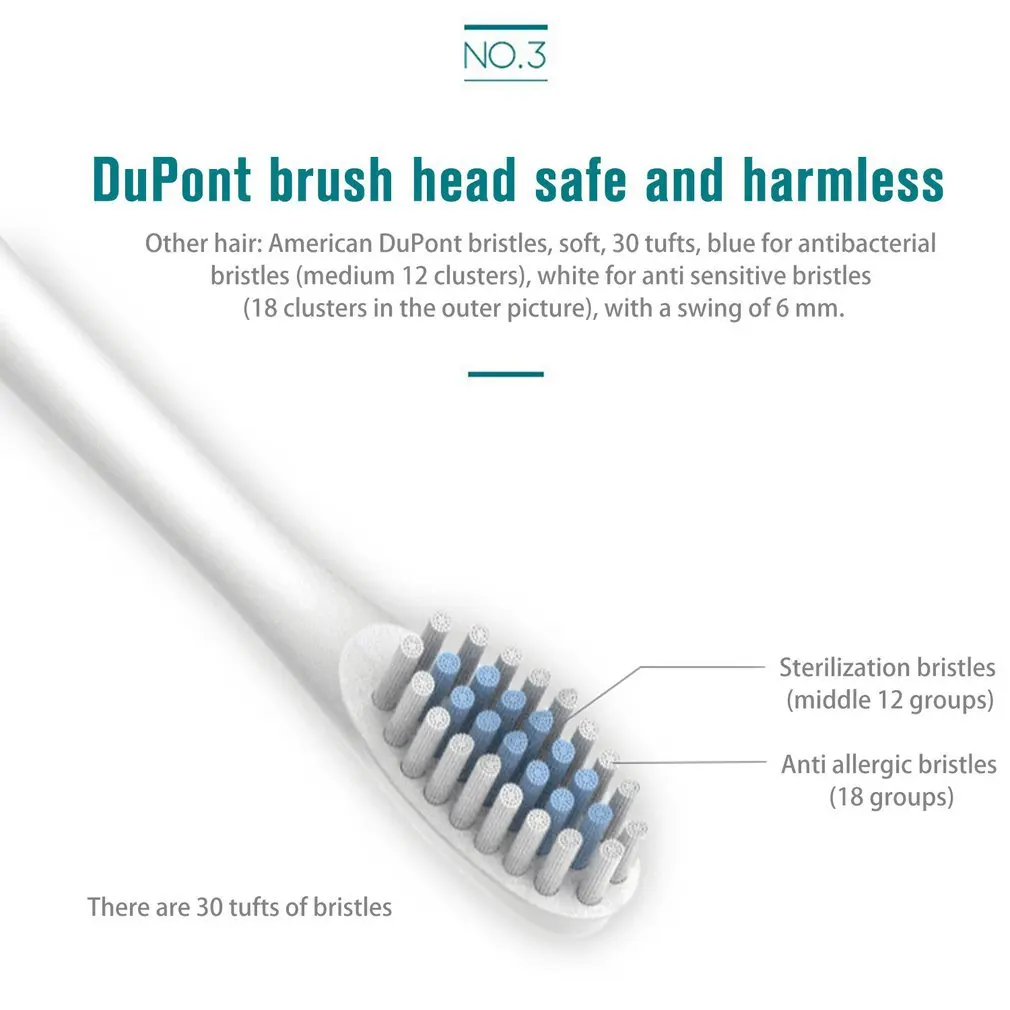 S802 Sonic Electric Toothbrush Adult Timer Brush 5 Mode Usb Charger Rechargeable Tooth Brushes Replacement Heads Set S802 Sonic Electric Toothbrush Adult Timer Brush 5 Mode Usb Charger Rechargeable Tooth Brushes Replacement Heads Set