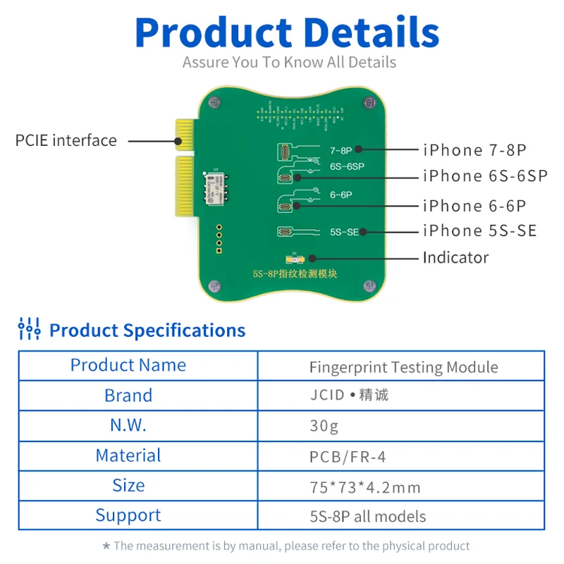 Hf51c24c896cd4f448566e6c2a315a135V