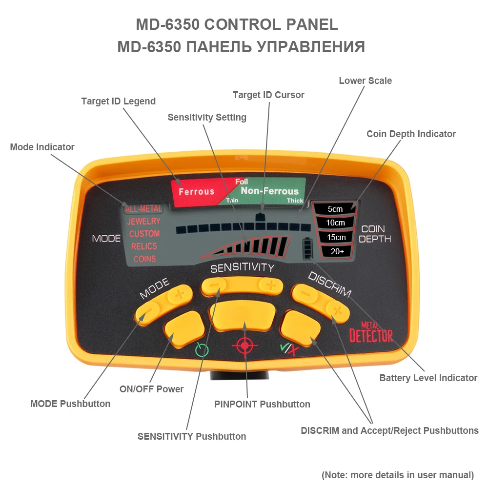 Металлоискатель MD-6350 Pinpointer Подземный Золотой металлоискатель детекторы Охотник за сокровищами