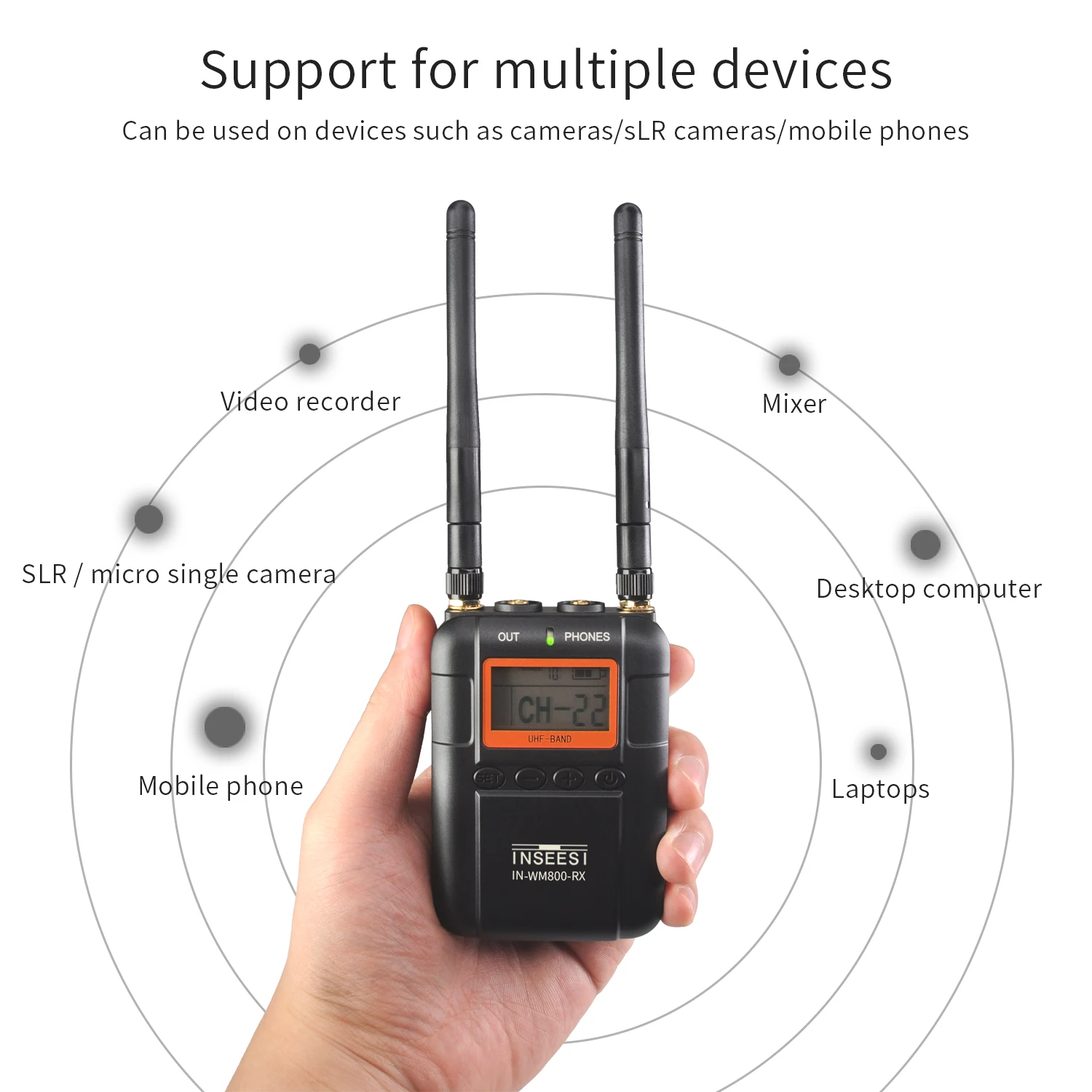 IN-WM600/IN-WM800 петличный беспроводной микрофон системы UHF двухканальный с ЖК-экраном для Canon Nikon DSLR камеры видеокамеры