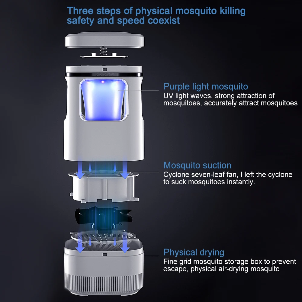 New Led Mosquito Killer Lamp/light Trap LED Pest Control Electric Anti Fly Repeller Bug Insect Repellent Light New Led Mosquito Killer Lamp/light Trap LED Pest Control Electric Anti Fly Repeller Bug Insect Repellent Light