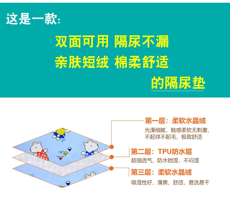 2 слоя детское матрасик для пеленания, Портативный складывающийся стирающийся матрасик Водонепроницаемый матрас детские игровые коврики многоразовые путешествия коврик пеленки