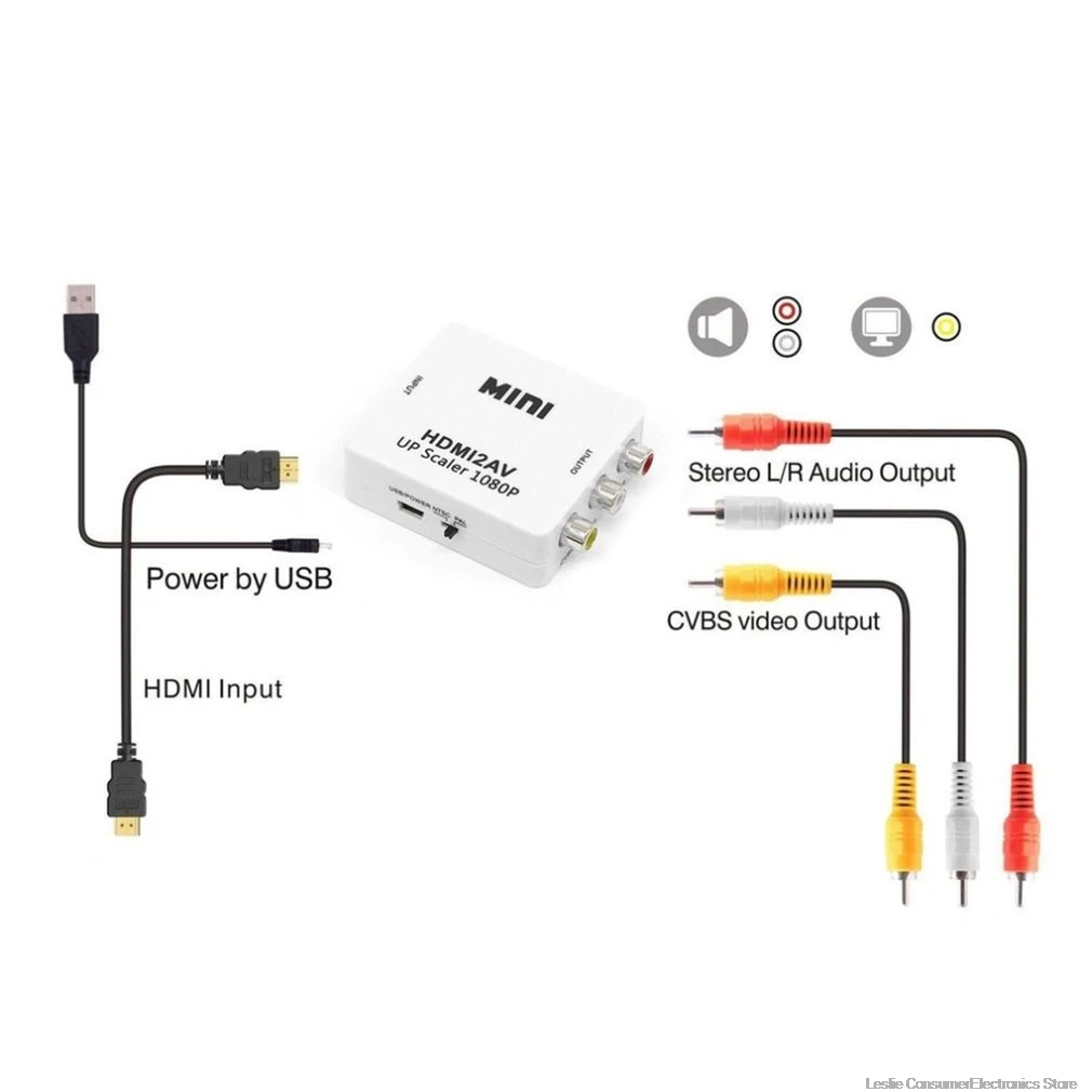 1080P Mini HDMI к VGA к RCA AV композитный адаптер конвертер с 3,5 мм аудио кабель VGA2AV/CVBS+ аудио к ПК преобразователь ТВЧ-сигналов
