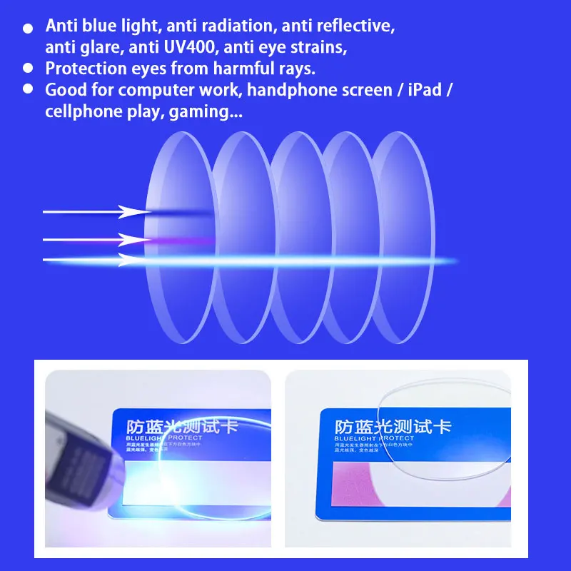 Chameleon Anti Blue Ray Computer Gaming Schutzbrille Photochrome Sonnenbrille Runde Metall Mode Optischen Rahmen Frauen Männer UV – Detail 4