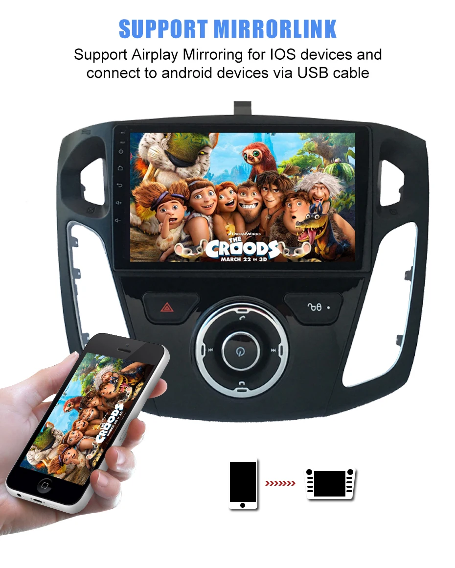 Excellent KANOR 1024*600 Android 9.0 2+16g Car Autoradio Stereo Multimedia For Focus 3 GPS Navi Bluetooth WIFI IPS DSP Radio 9