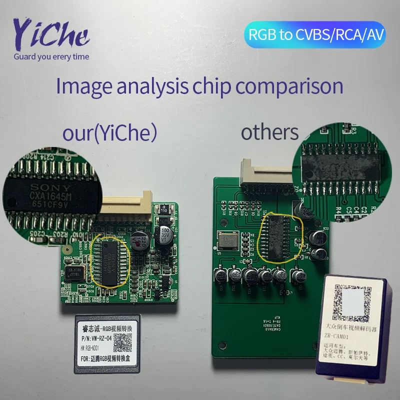 Coche 26 pines RGB a CVBS(RCA) адаптер конвертер для AV для камеры заднего вида