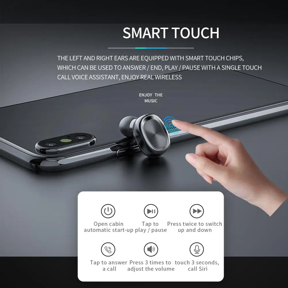 TWS Wireless Earphone In Ear HIFI Sport Earphones Bluetooth Earphone Mini Wireless Stereo Earbud Gaming Headset