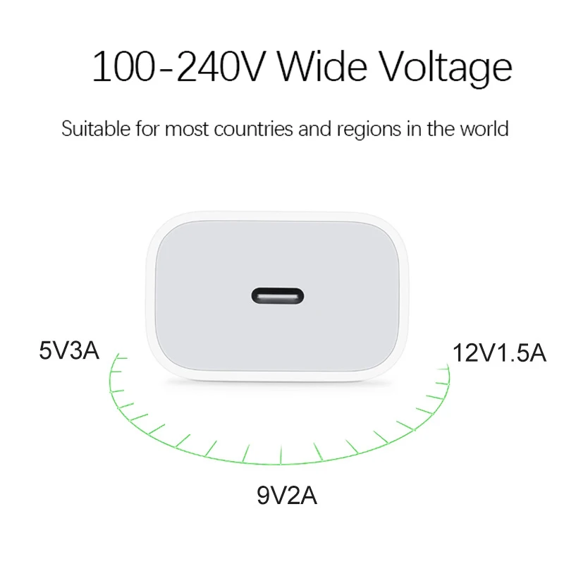 Зарядное устройство USB Type-C PD 18 Вт, адаптер для iPhone 12 11 Pro XS Max 7 8 QC3.0 PD, быстрая зарядка питания Type-C, вилка европейского стандарта для Samsung, Xiaomi-3