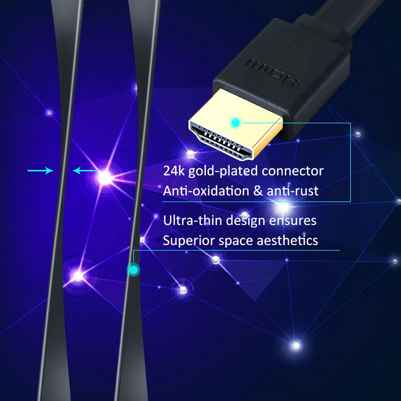 ÷ ̴ HDMI ̺  4K 3D 1080P 1m 1.5m 2m 3m 5m ī޶   Ʈ TV