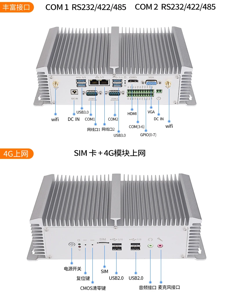 Topton промышленный безвентиляторный мини ПК G серия Inter i7 i5 2* DDR4 2* Lans настольный компьютер Win10 Linux 2* COM GPIO 4G SIM VGA HD WiFi