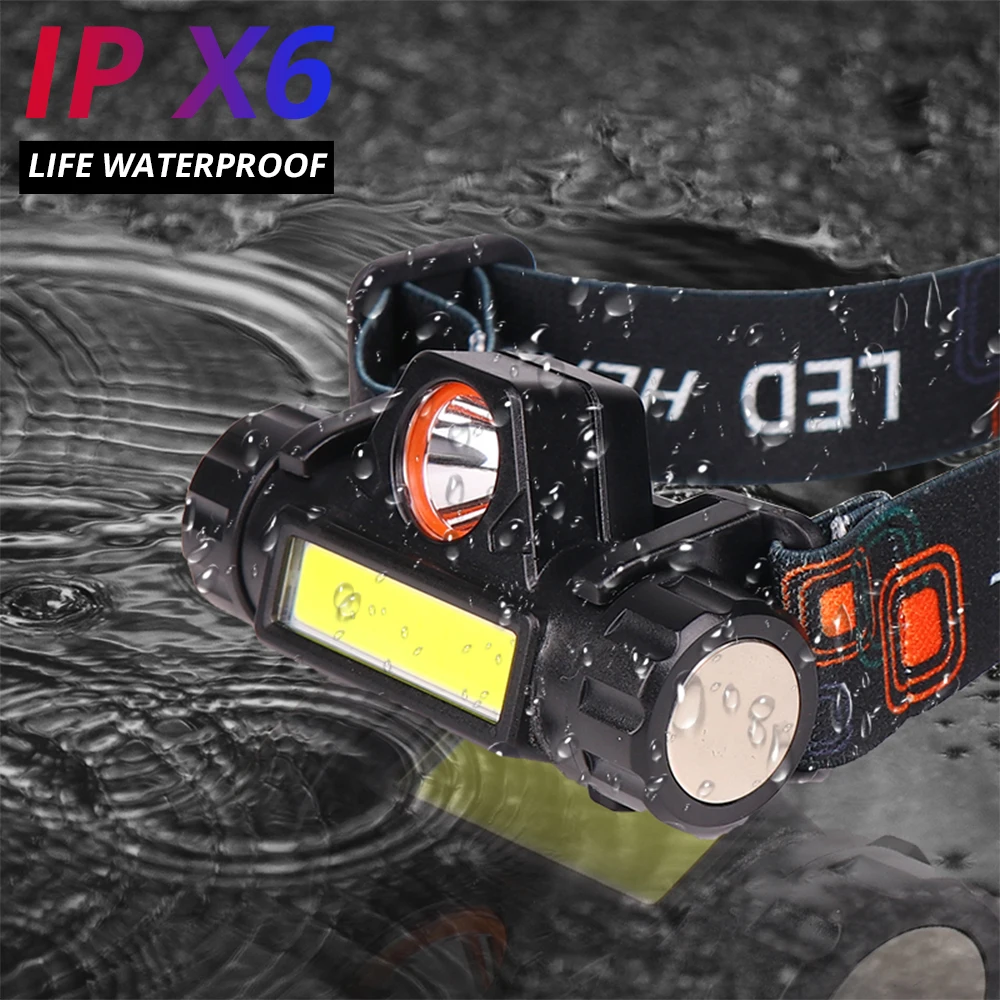 Discount LED Bicycle Headlight 2light mode USB Rechargeable COB Headlamp with magnet Ride lamp Waterproof Bike light Cycling lighting 1 Discount LED Bicycle Headlight 2light mode USB Rechargeable COB Headlamp with magnet Ride lamp Waterproof Bike light Cycling lighting 1