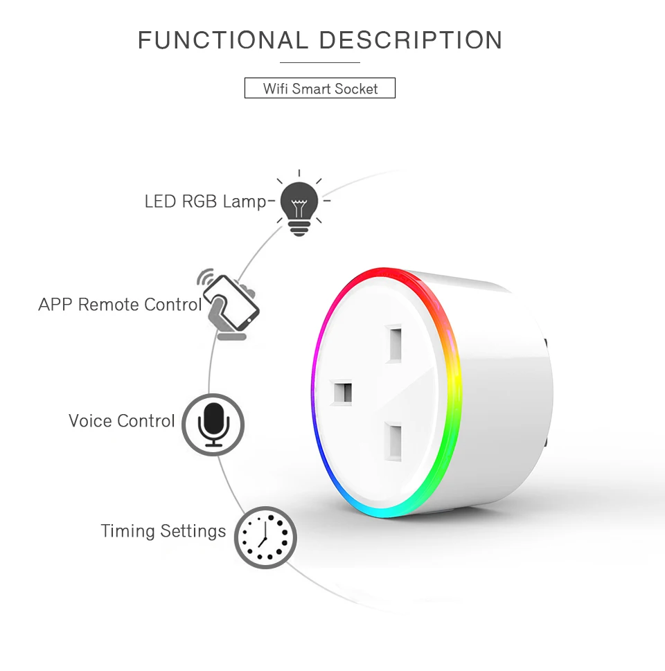 Outlet Plug Socket Tuya APP Voice Remote Control RGB Wireless Power Socket Support Alexa Google HomeEU US UK AU Wifi Smart Home
