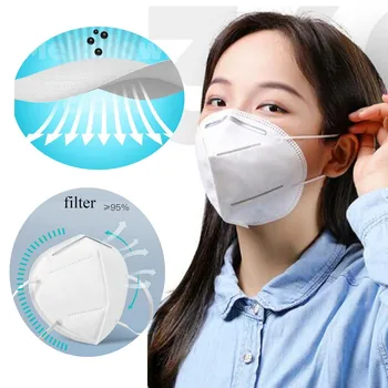 

Pm2.5 Repeated Use Dust-proof Filtration Breathable Unisex Face Maskswashable And Reusable Mascarillas Lavables Cotton Facemask