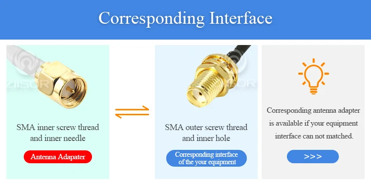 华为4G室内天线SMA_05