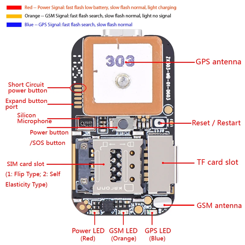 ZX303 мини gps модуль трекера GSM gps Wifi локатор lbs SOS SMS координатное отслеживание веб-приложений TF карта диктофон для человека автомобиля