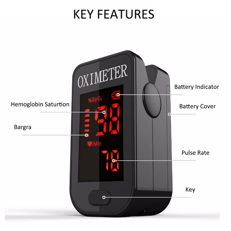 Loodom Finger Pulse Oximeter LED Display& direction Design Fingertip Oximeter Blood Oxygen meter Monitor Oximetro de pulso