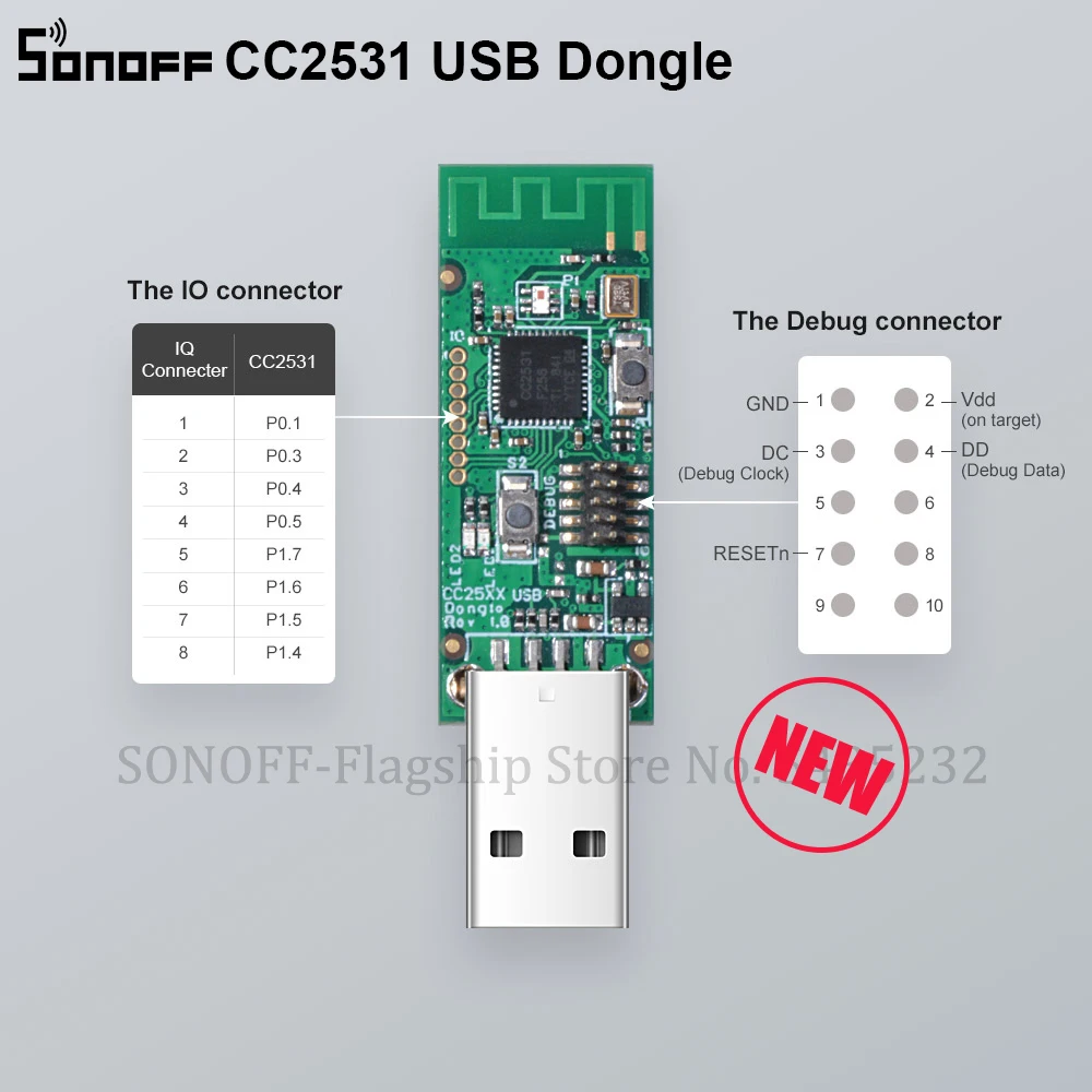 Bare-Board Dongle-Module CC2531 Itead Sonoff Interface Zigbee USB Protocol-Analyzer Packet