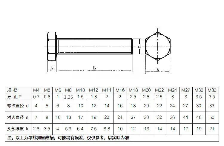 T29OQIXRdXXXXXXXXX-383542408