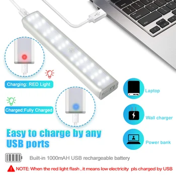 

PIR Motion Sensor LED Under Cabinet Light USB Chargeable 3Mode Brightness Level 30 Leds Beads Closet Light For Home Lighting A