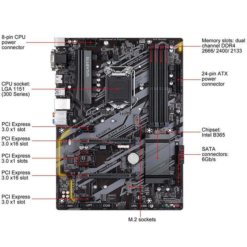 NEW For GIGABYTE GA B365 HD3 Motherboard LGA 1151 DDR4 For Intel B365 B365M USB3.0 PCI-E X16 3.0 Desktop Mainboard