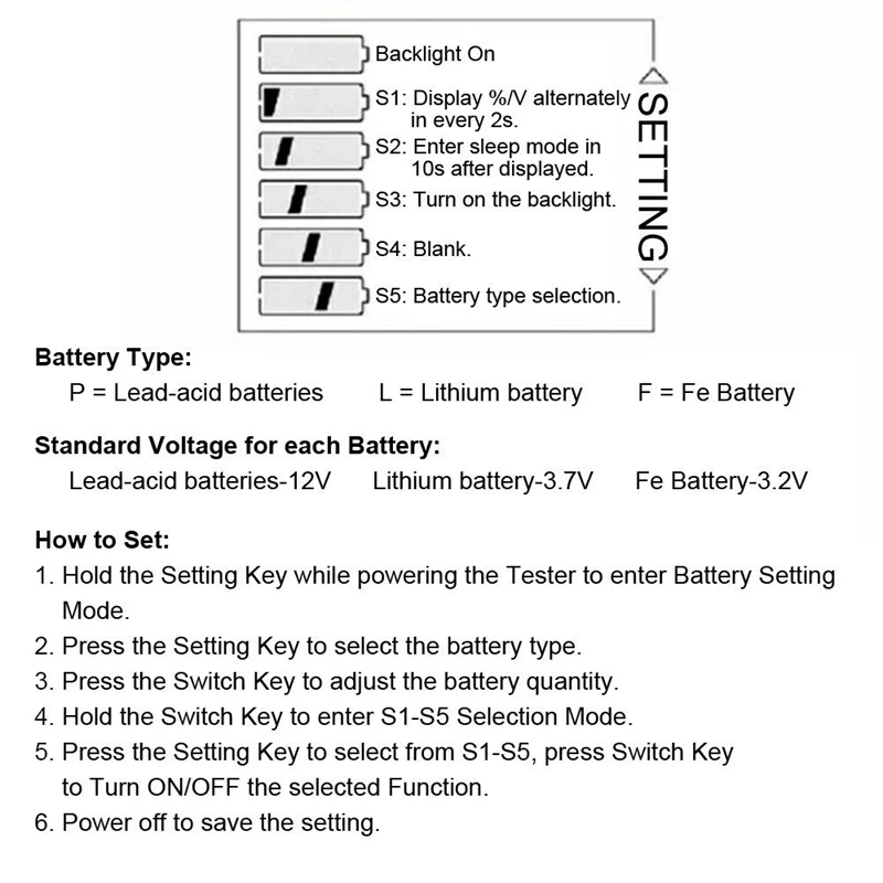 ЖК-монитор емкости батареи, водонепроницаемый 12 V/24 V/36 V/48 V Индикатор состояния свинцово-кислотной батареи, емкость литиевой батареи