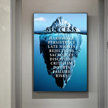 

Modern Print Blue Success Think Outside The Box Letter Canvas Painting Inspirational Motivational Wall Art Poster Home Decor