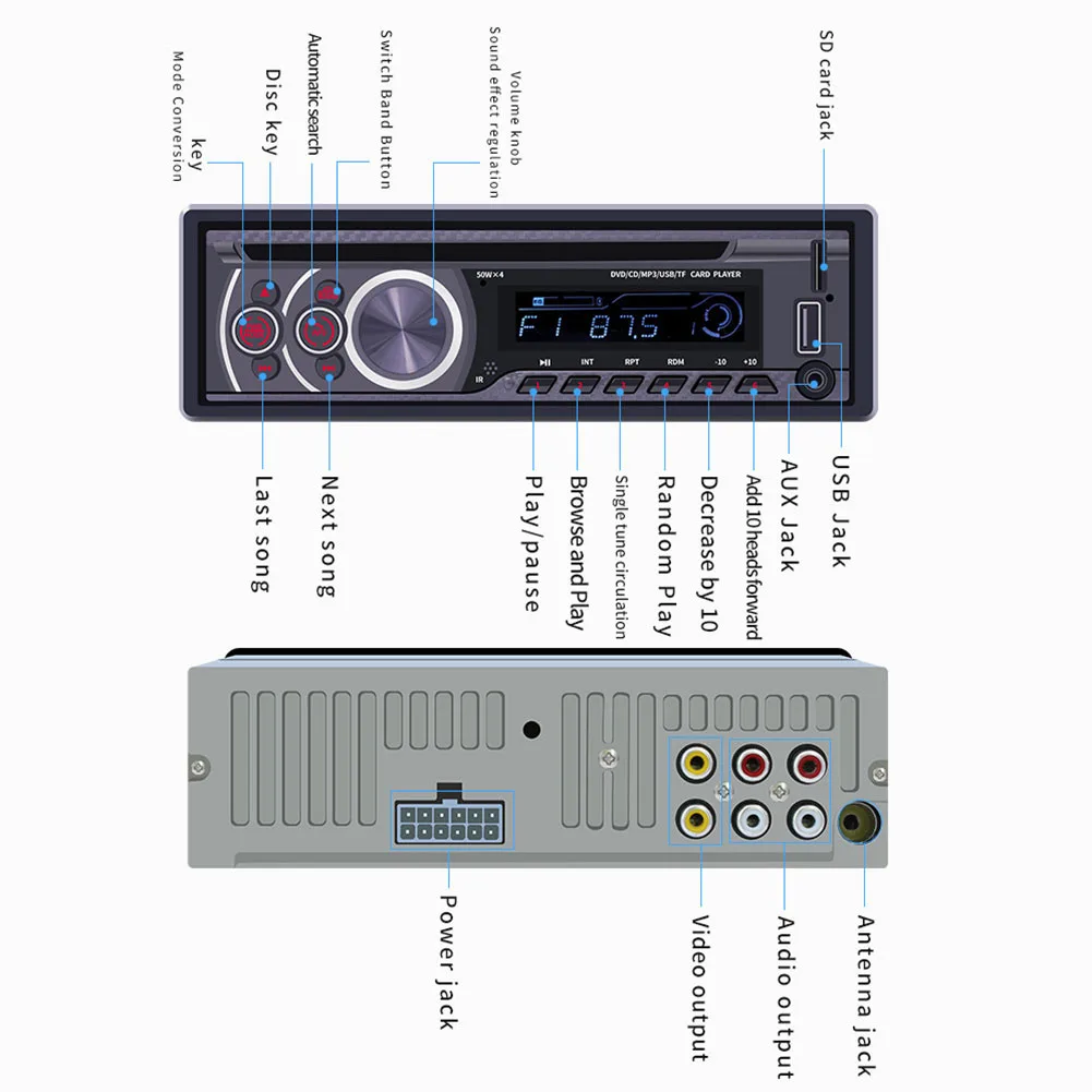 1 Din автомобильный Bluetooth стерео CD VCD DVD AUX USB Радио Аудио Мультимедиа MP3 плеер беспроводной приемник аудио адаптер автомобильные аксессуары