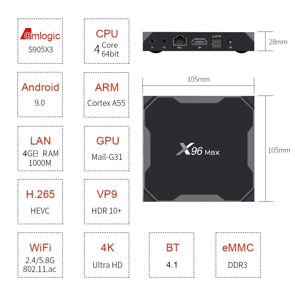 X96Max Android 9.0 Smart TV Box Amlogic S905X3 4GB 64GB 2.4G 5GHz Dual Wifi BT4.1 1000M H.265 8K 24