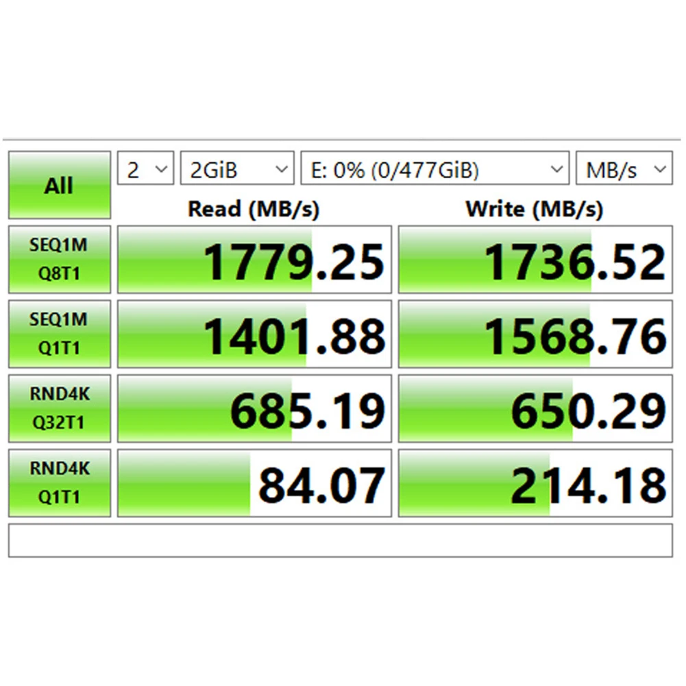 NVMe SSD M.2 PCIe 1x Adapter - PCIe to M.2 Adapter, PCI Express X1 Card Riser Support PCI-E 4.0/3.0 Converter Description Image.This Product Can Be Found With The Tag Names Cheap Computer Cables Connectors, Computer Cables Connectors, Computer Office, High Quality Computer Office