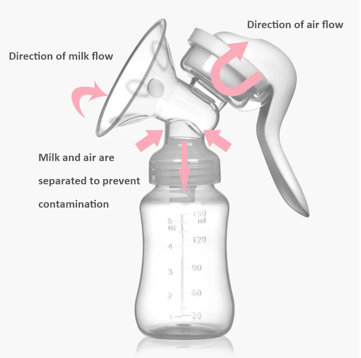 MMloveBB детский насос молокоотсос настоящий Bubee детский сосок всасывающий с бутылочками для кормления молока