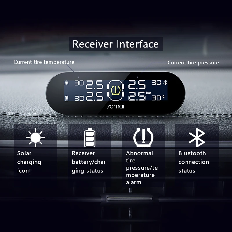 Original Xiaomi Youpin 70mai TMPS Tire Pressure Monitoring System Solar Power English APP Built-in/